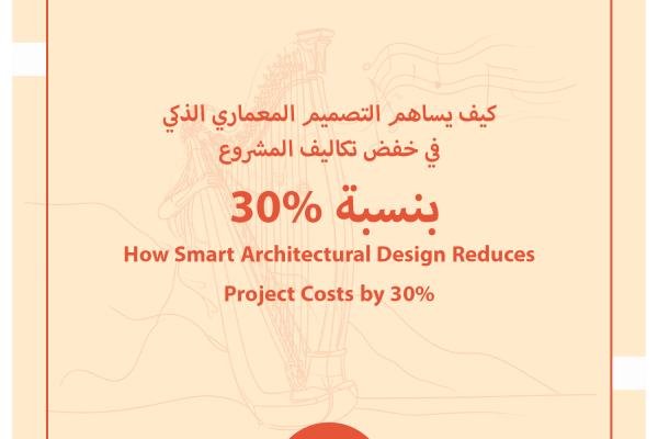 How Smart Architectural Design Reduces Project Costs by 30%